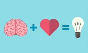 Inteligencia Emocional- SPS-015