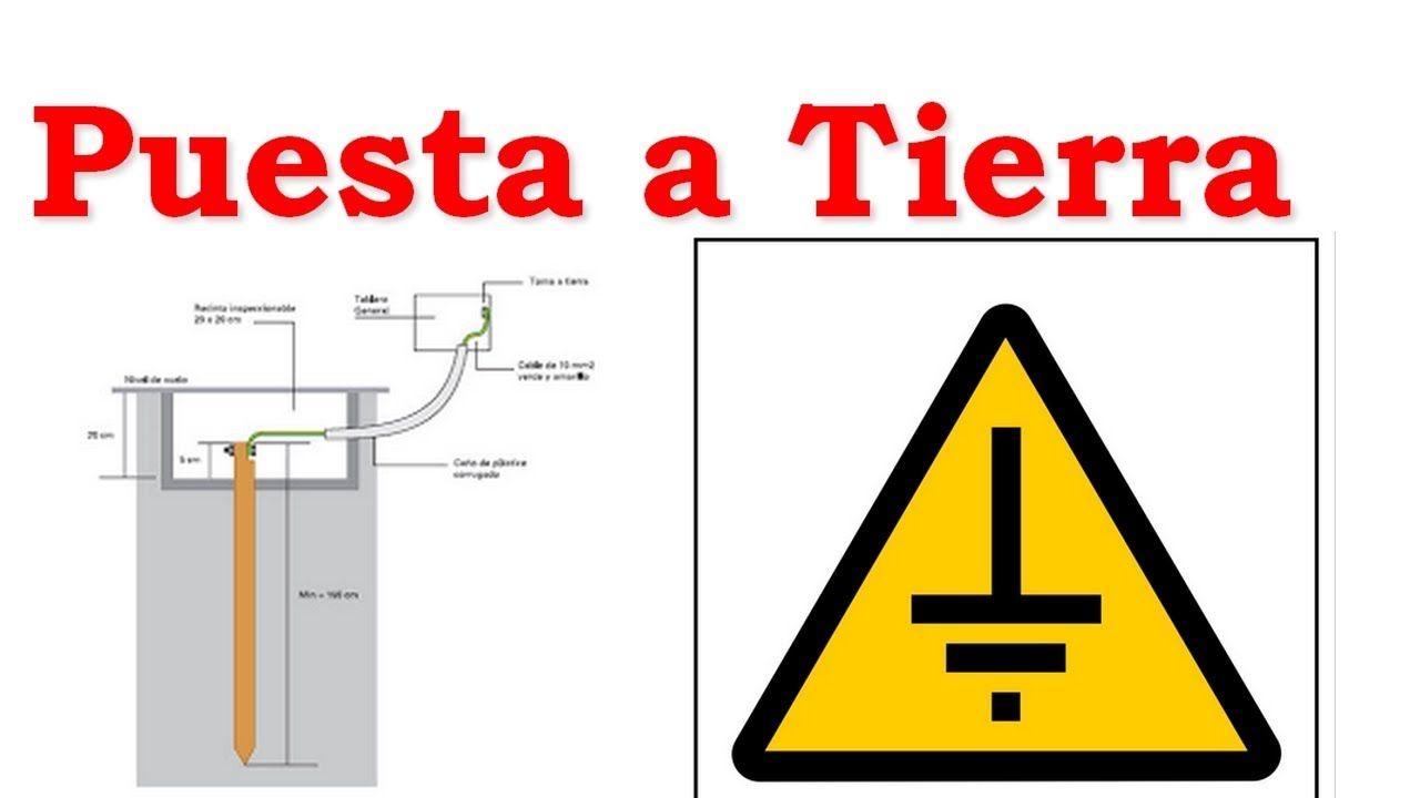 Pozos A Tierra- ELC-004